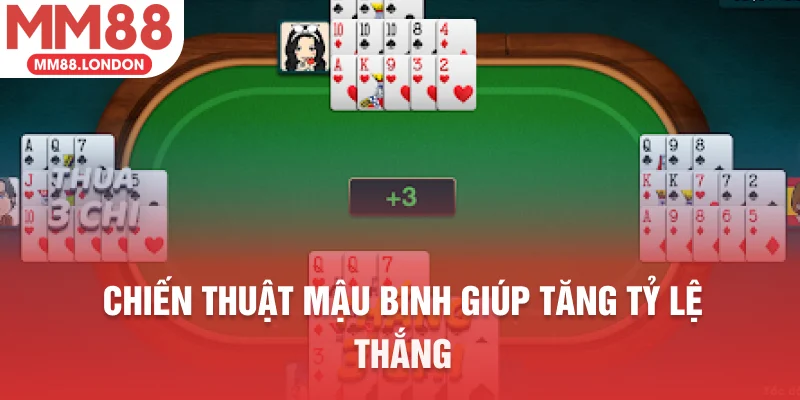 Chiến thuật mậu binh giúp tăng tỷ lệ thắng